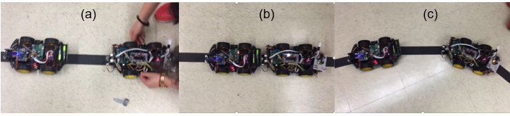 CATS Lab – Connected & Autonomous Transportation Systems Laboratory ...